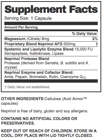 Neprinol AFD Ingredients