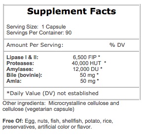 Lipase HP Plus Ingredients