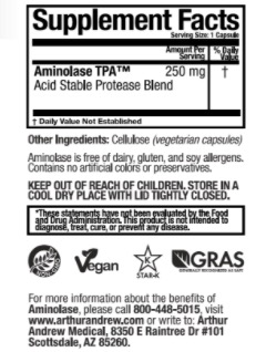 Aminolase Ingredients