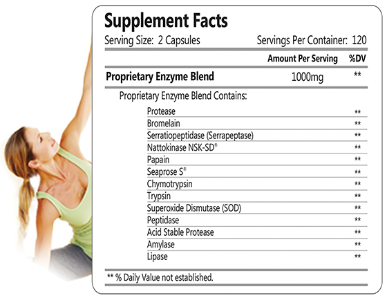 Fibrenza supplement facts